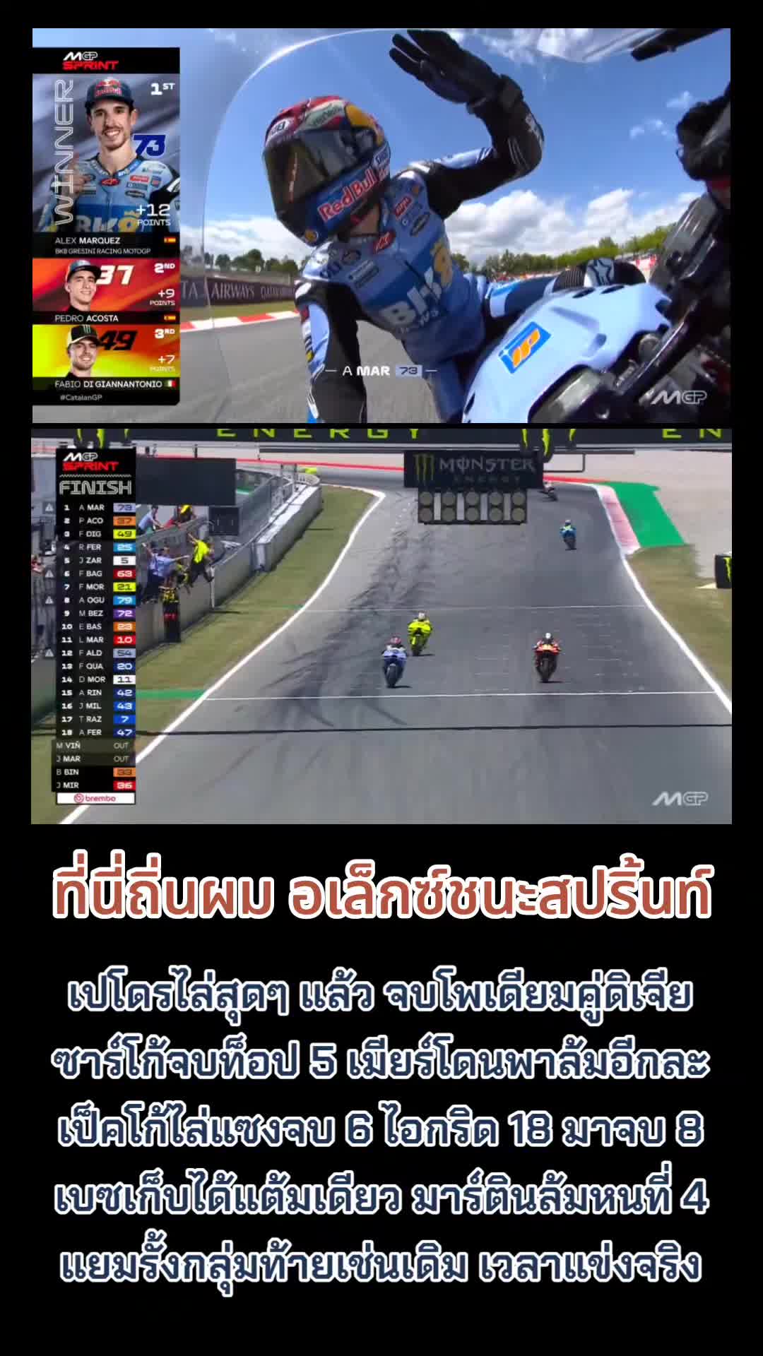 @FC_Somkong_35 🇹🇭
