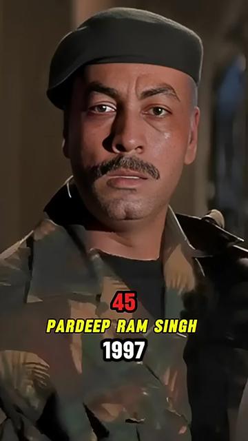 @Adnan Khan