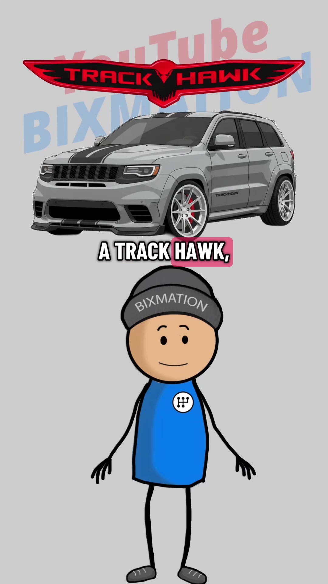 @bixmation
