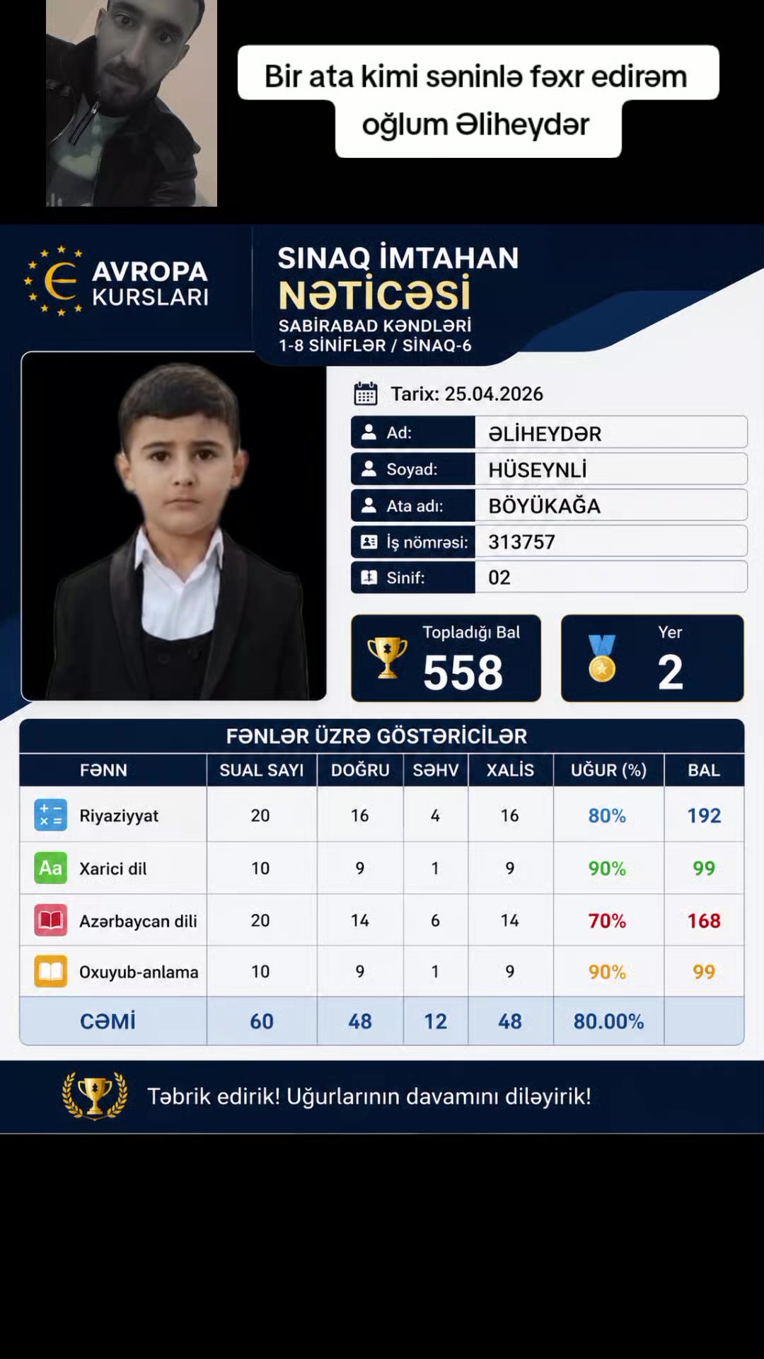 @Sabirabad_Media_Gündəmi
