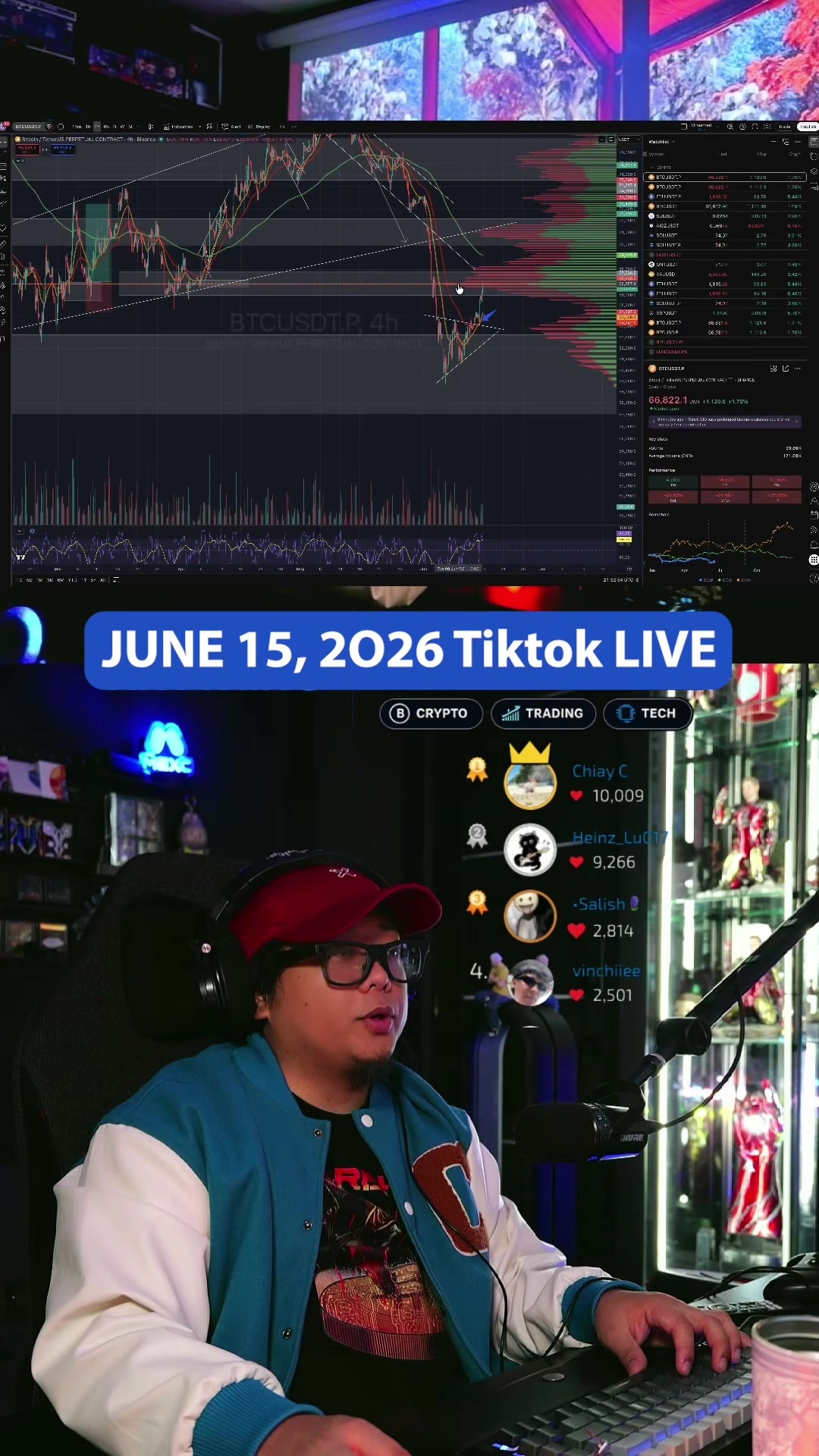 @CrypTito -BewareofFAKEAccounts