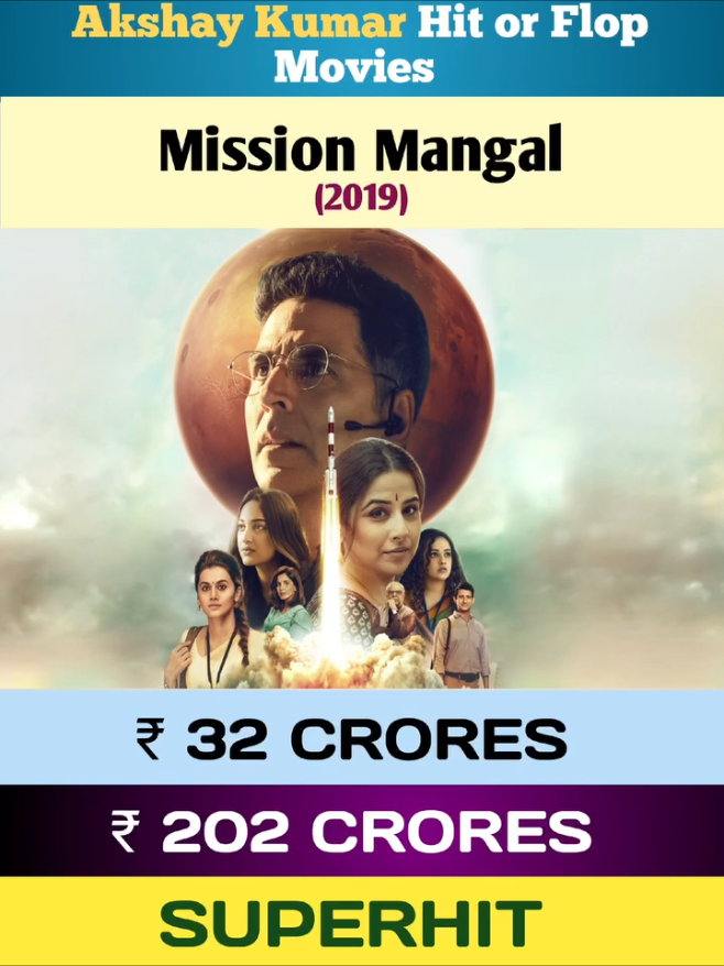 @Bollywood6cinema1