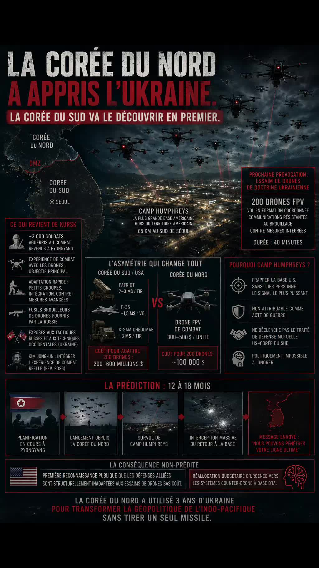 @Vigilance Rouge 🛑