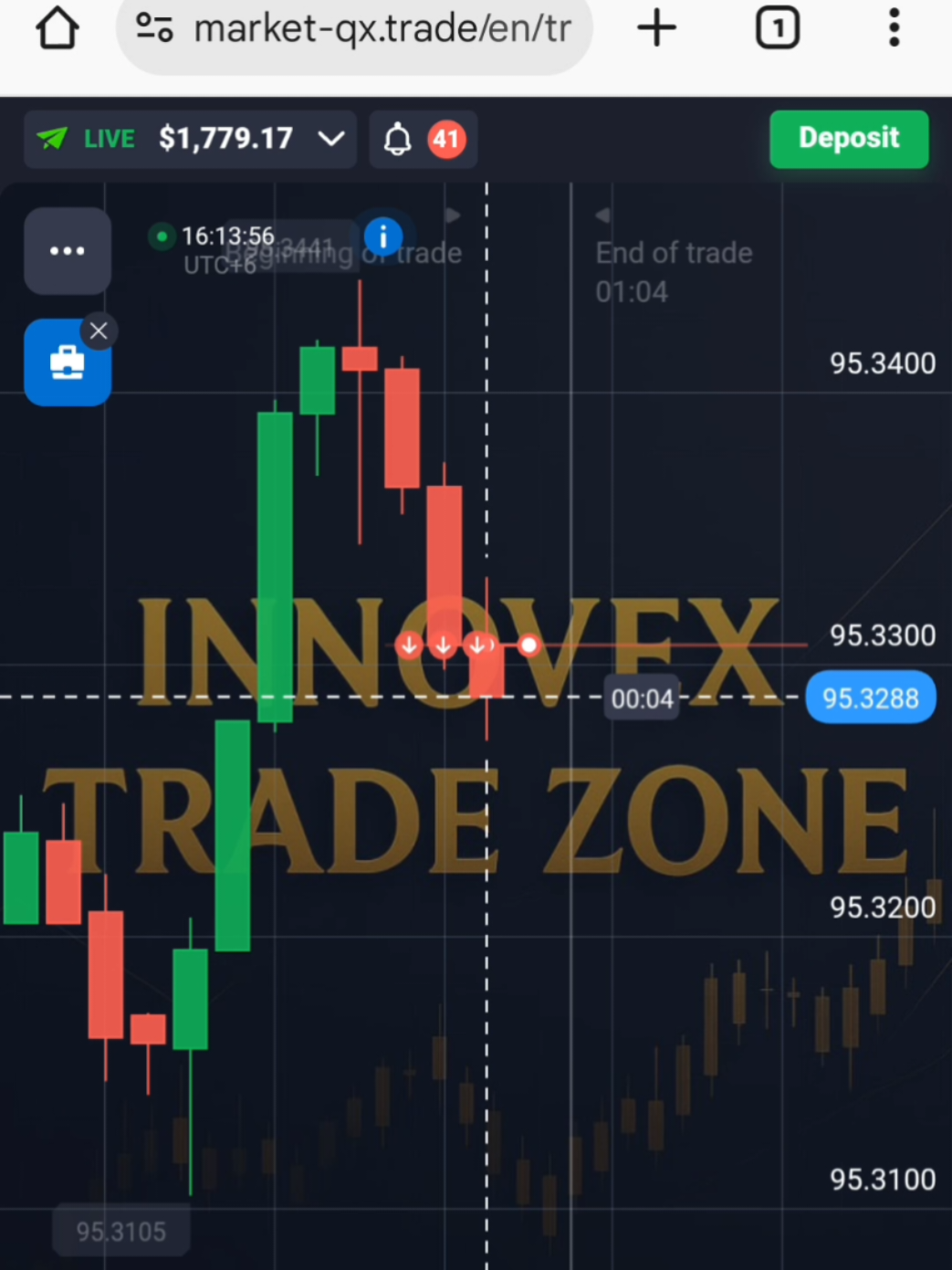 @QtxProTrader