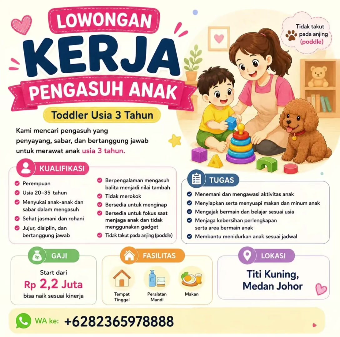 @Loker Medan