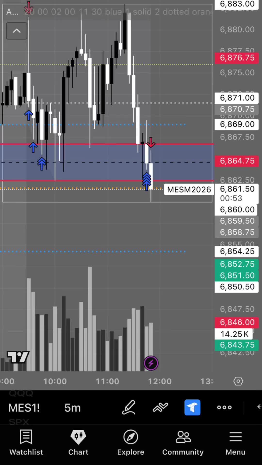 @ABtrades