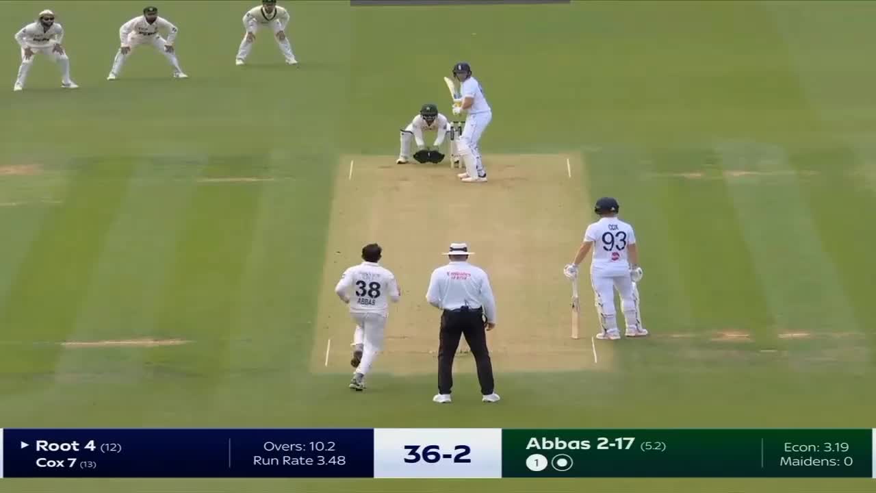 @Mubarik ali