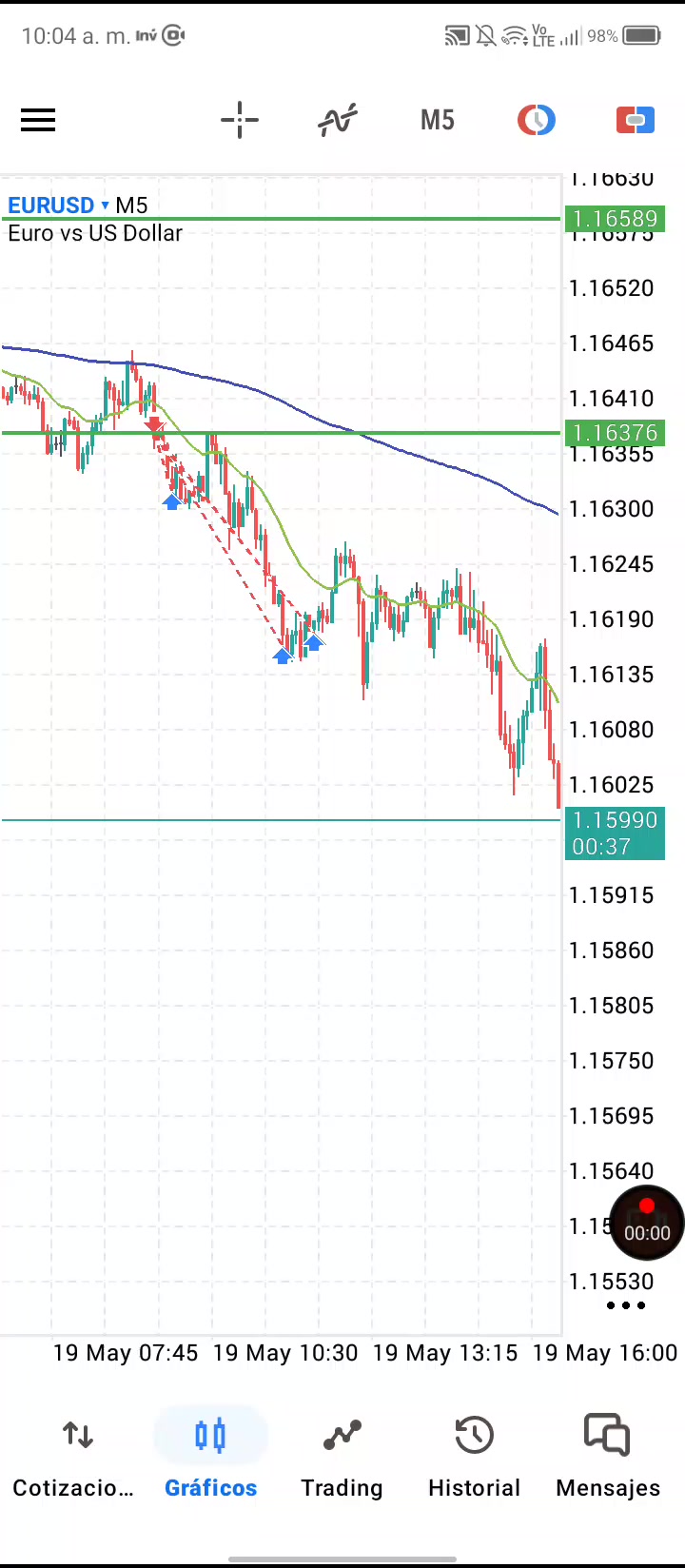 @AlexTrading