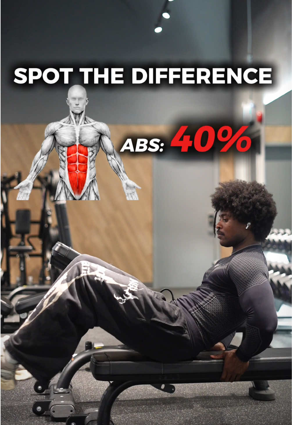 @Gymbro001 | Fix Your Workouts