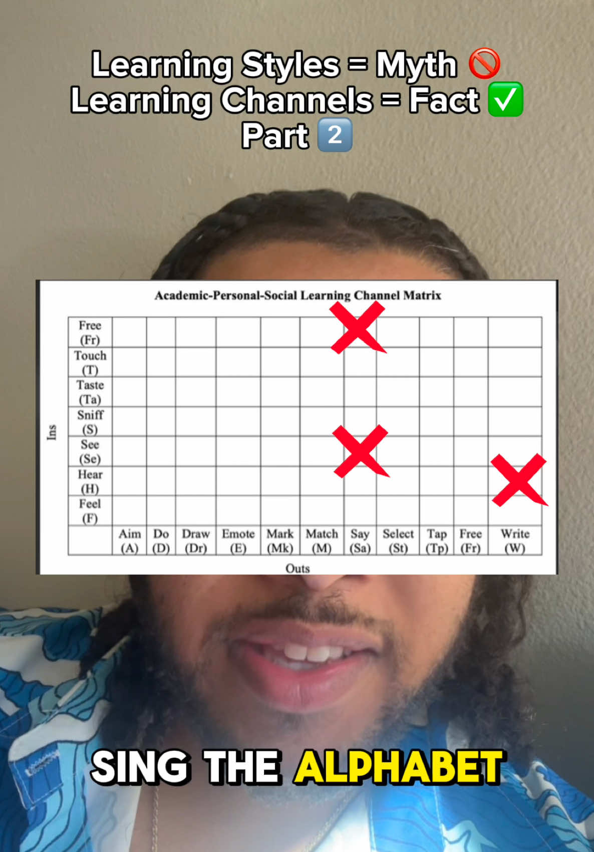 @jaredvaneducation