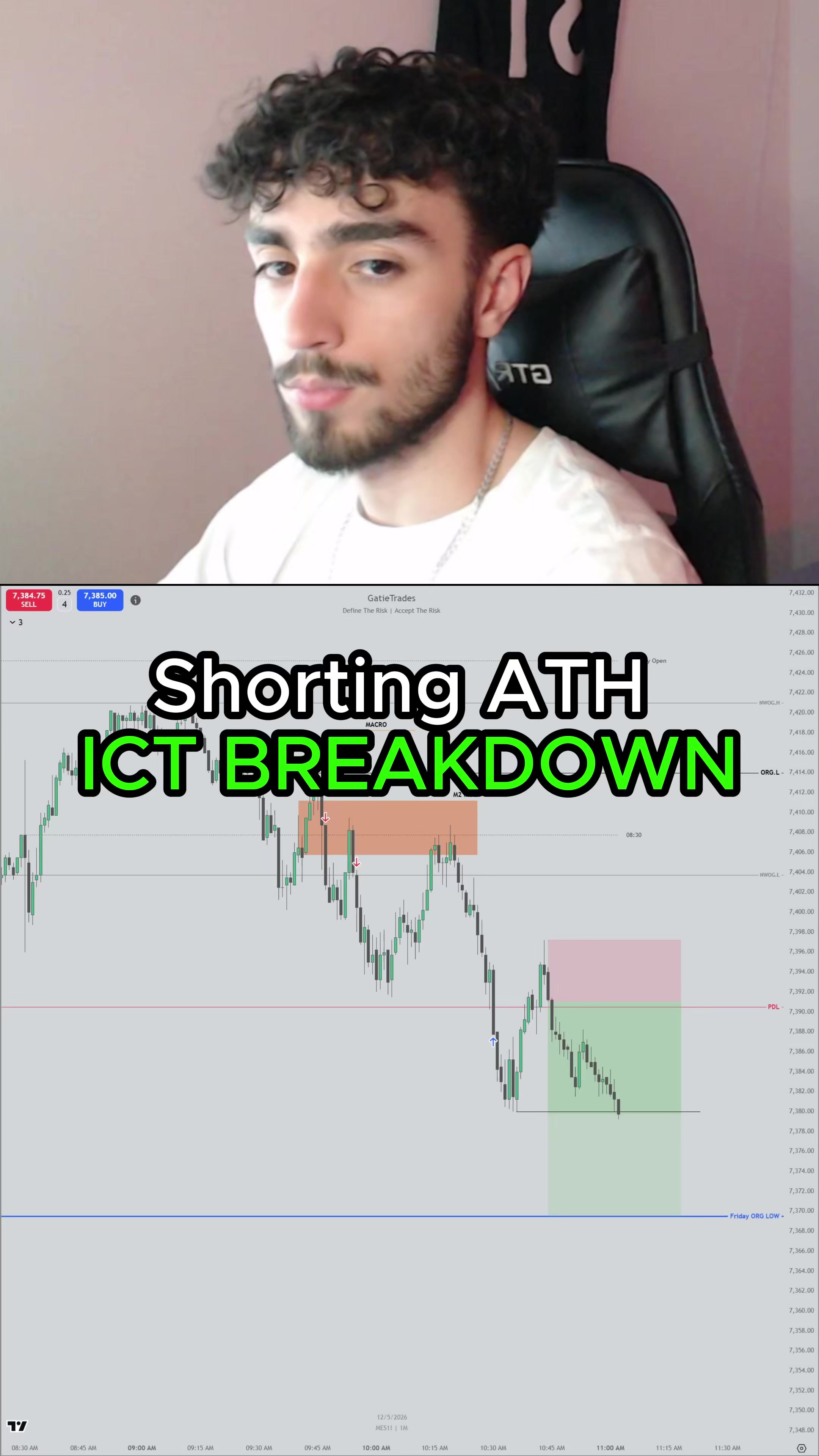 @GatieTrades