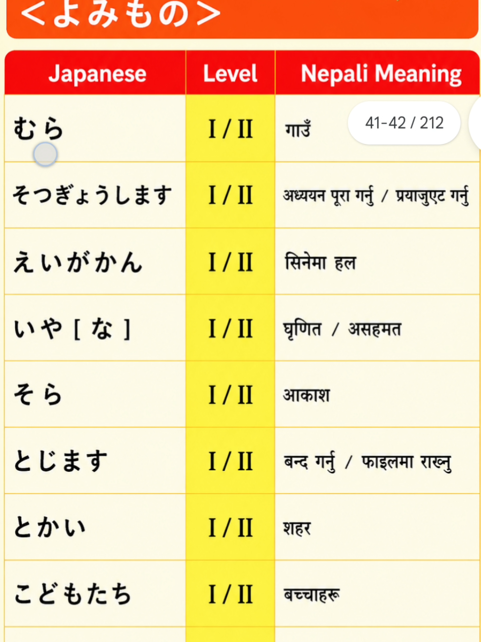 @Nihongo Nepal