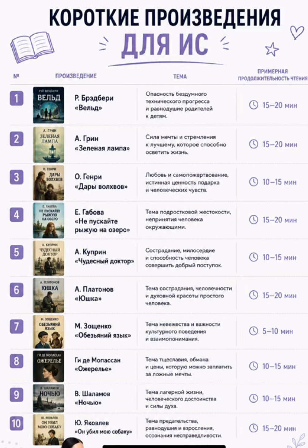 @Репетитор по русскому языку