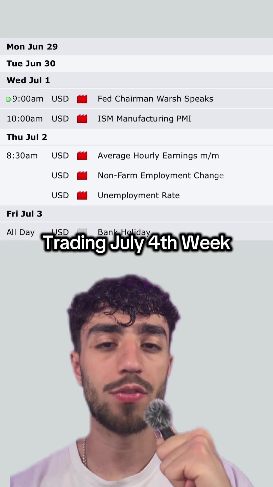 @GatieTrades