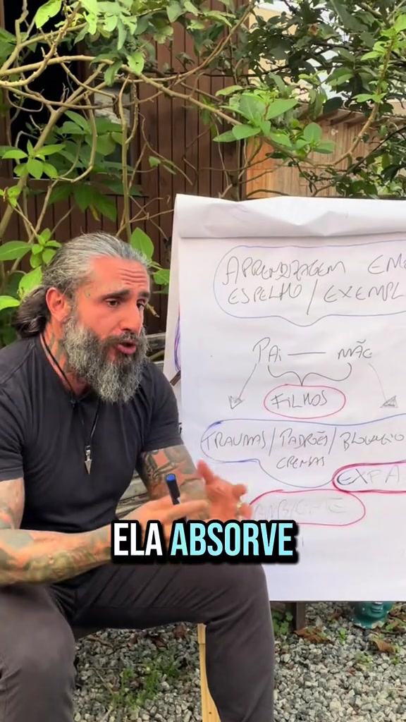 @O Professor Fernando