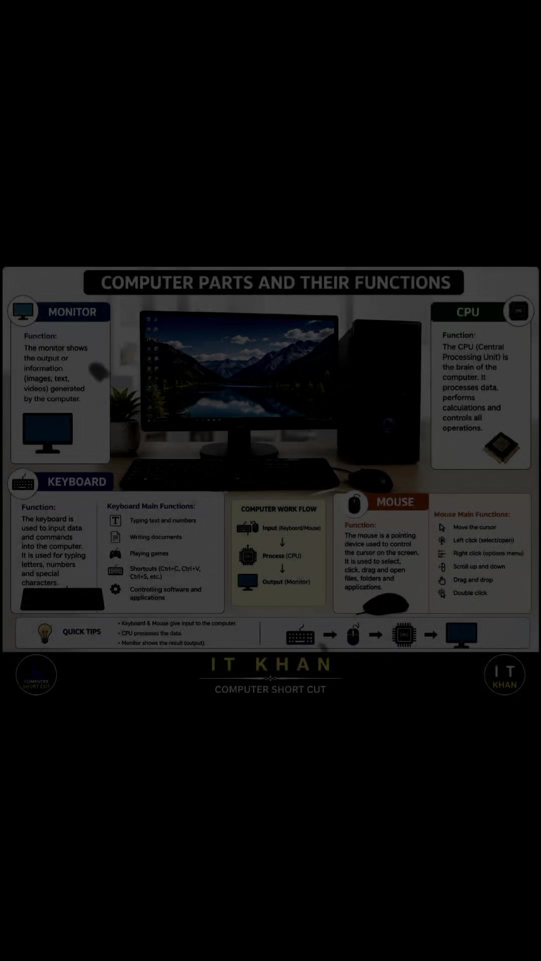 @Computer shortcut 💻