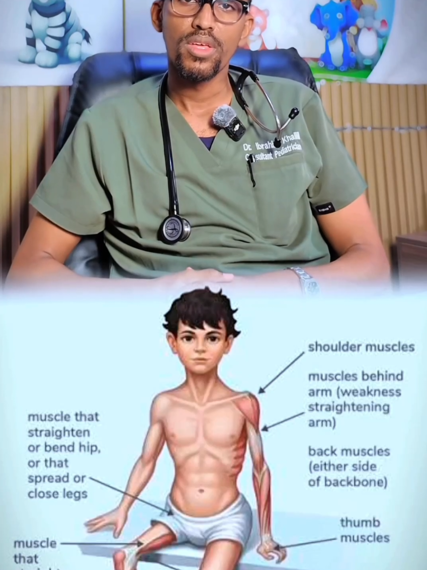 @Dr Ibrahim Khaliil