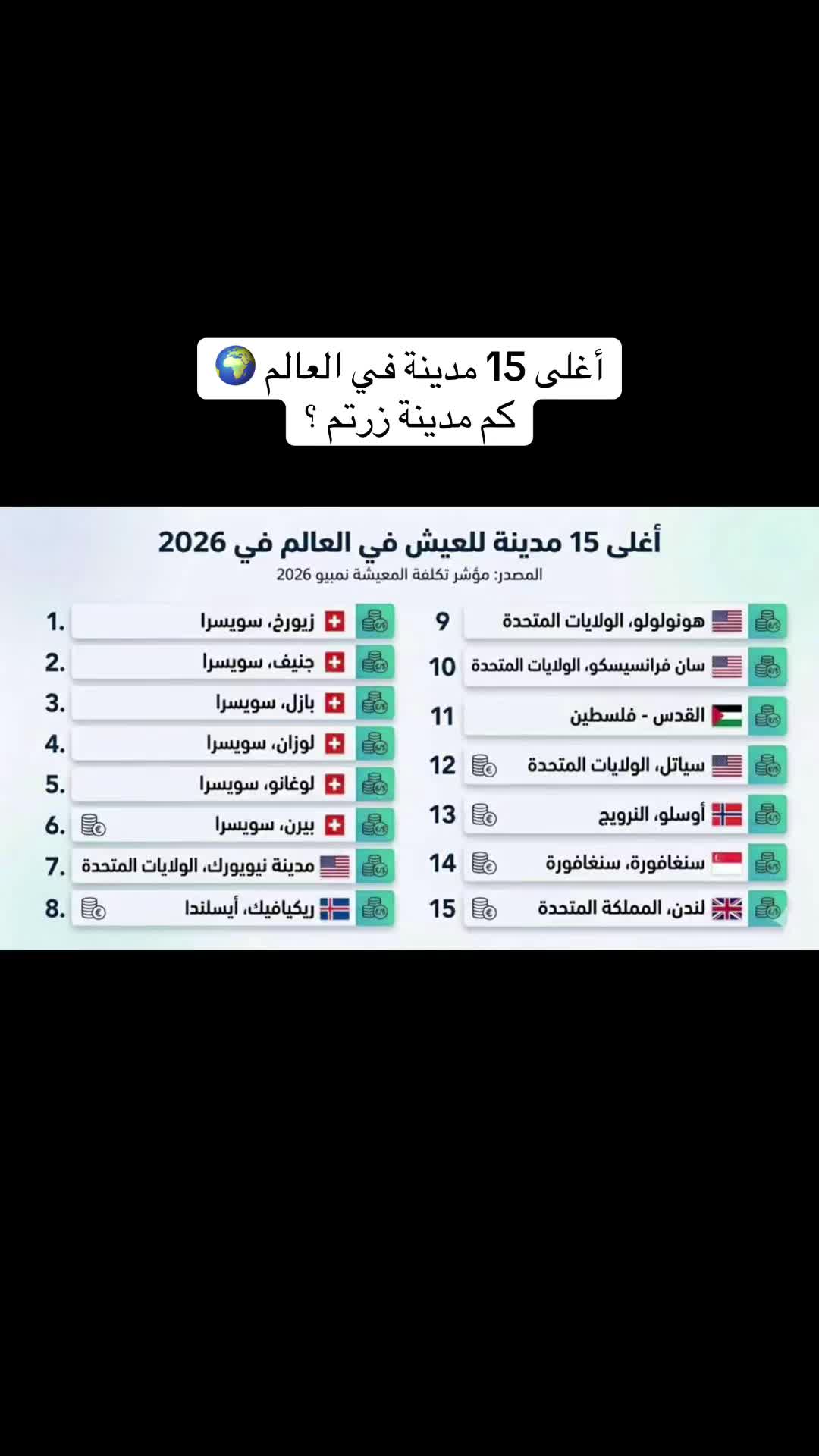 @مغامرون في الحياة  ☔️✈️