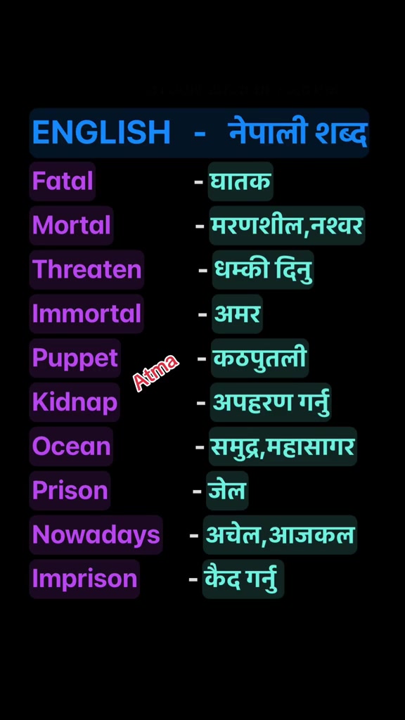 @Atmaram Dhungana