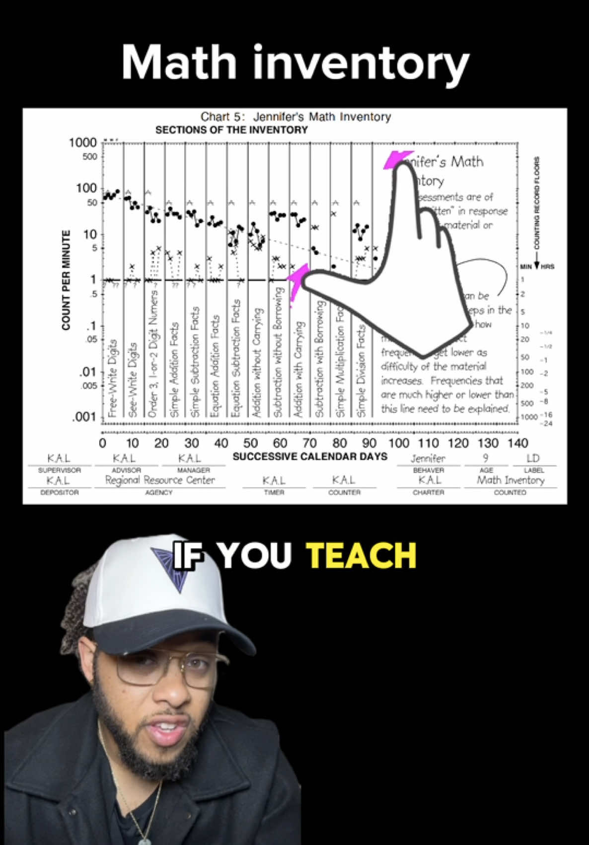 @jaredvaneducation