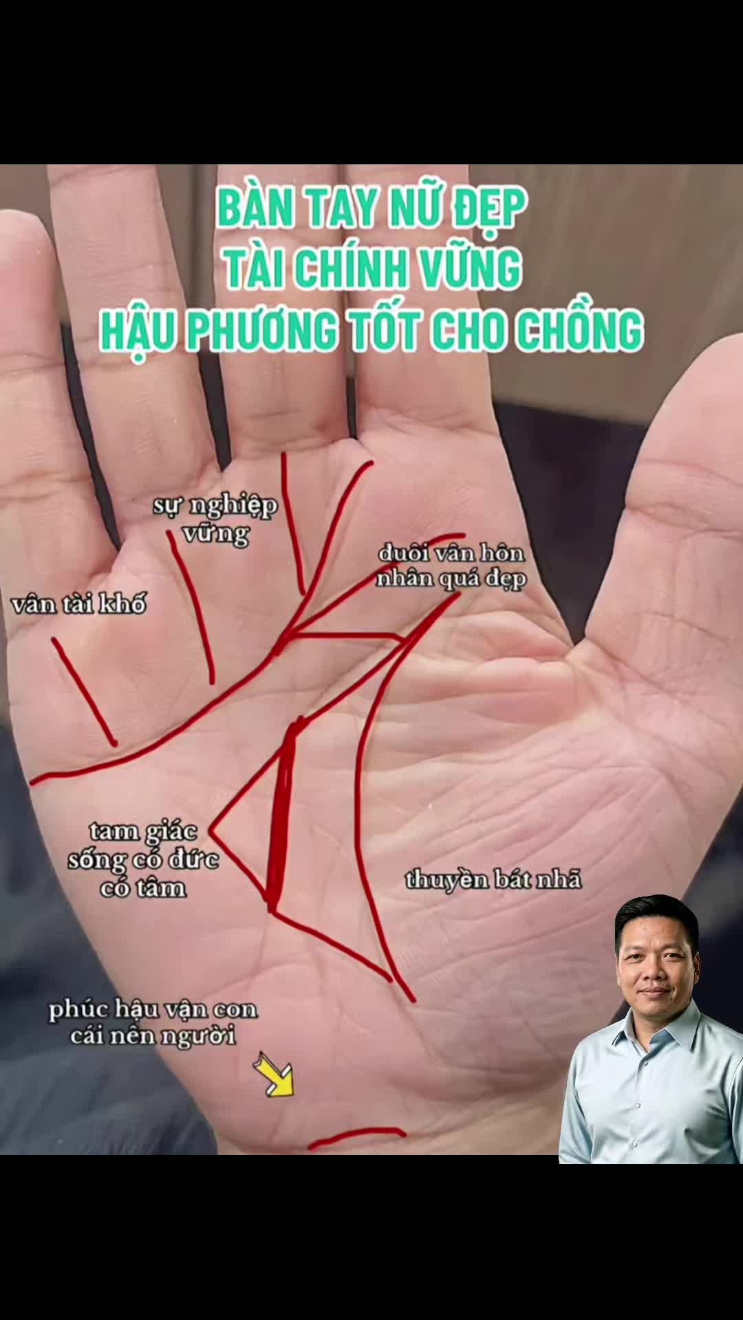 @Nh&acirc;n Tướng Sửa M&igrave;nh (Đỗ L&acirc;m)