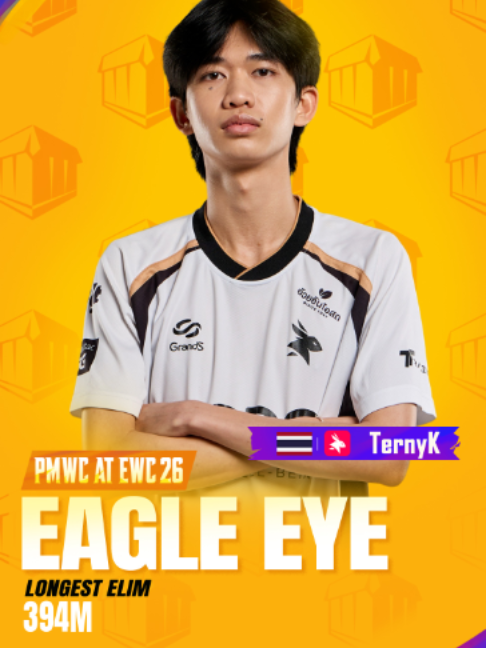 @PUBG MOBILE Esports