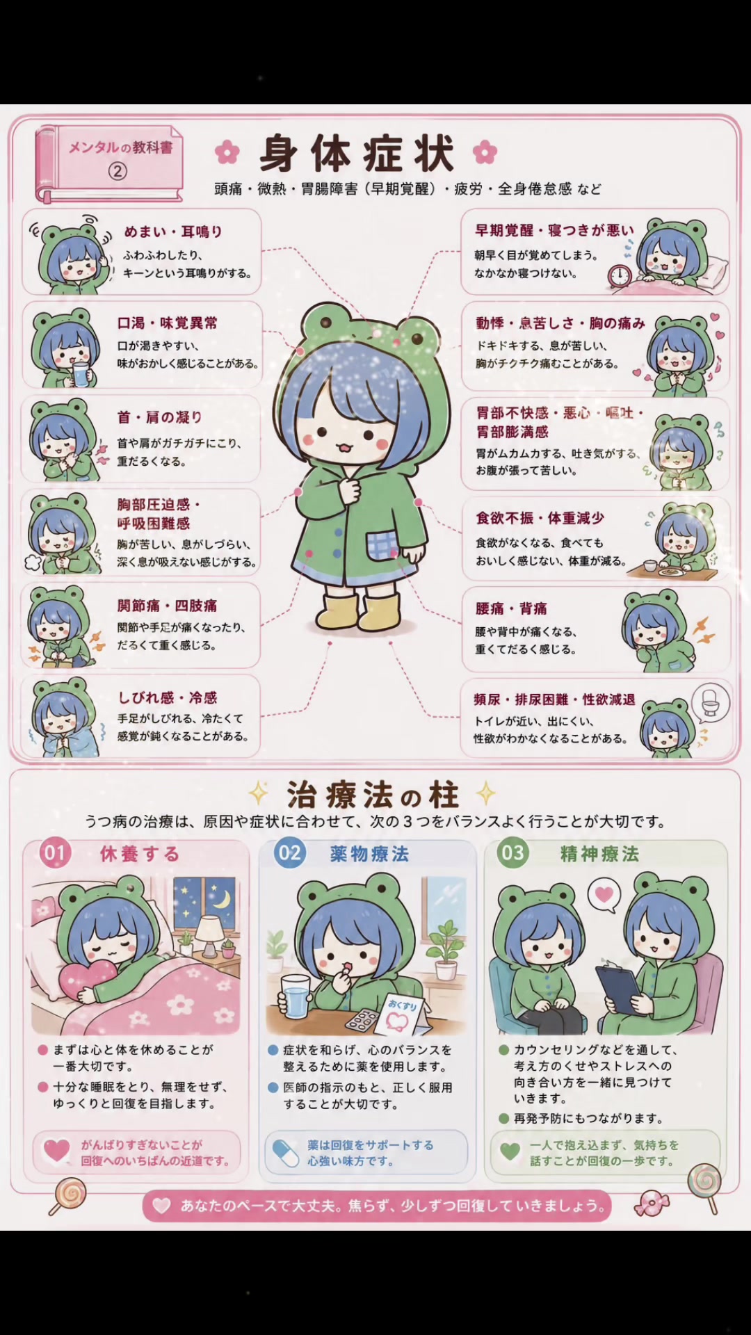 @あめだま会社員