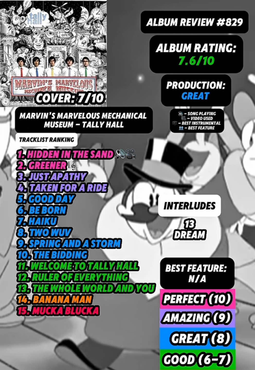 @JT Music Rankings