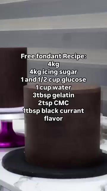 @Kenya Bakers and Tutorials hub