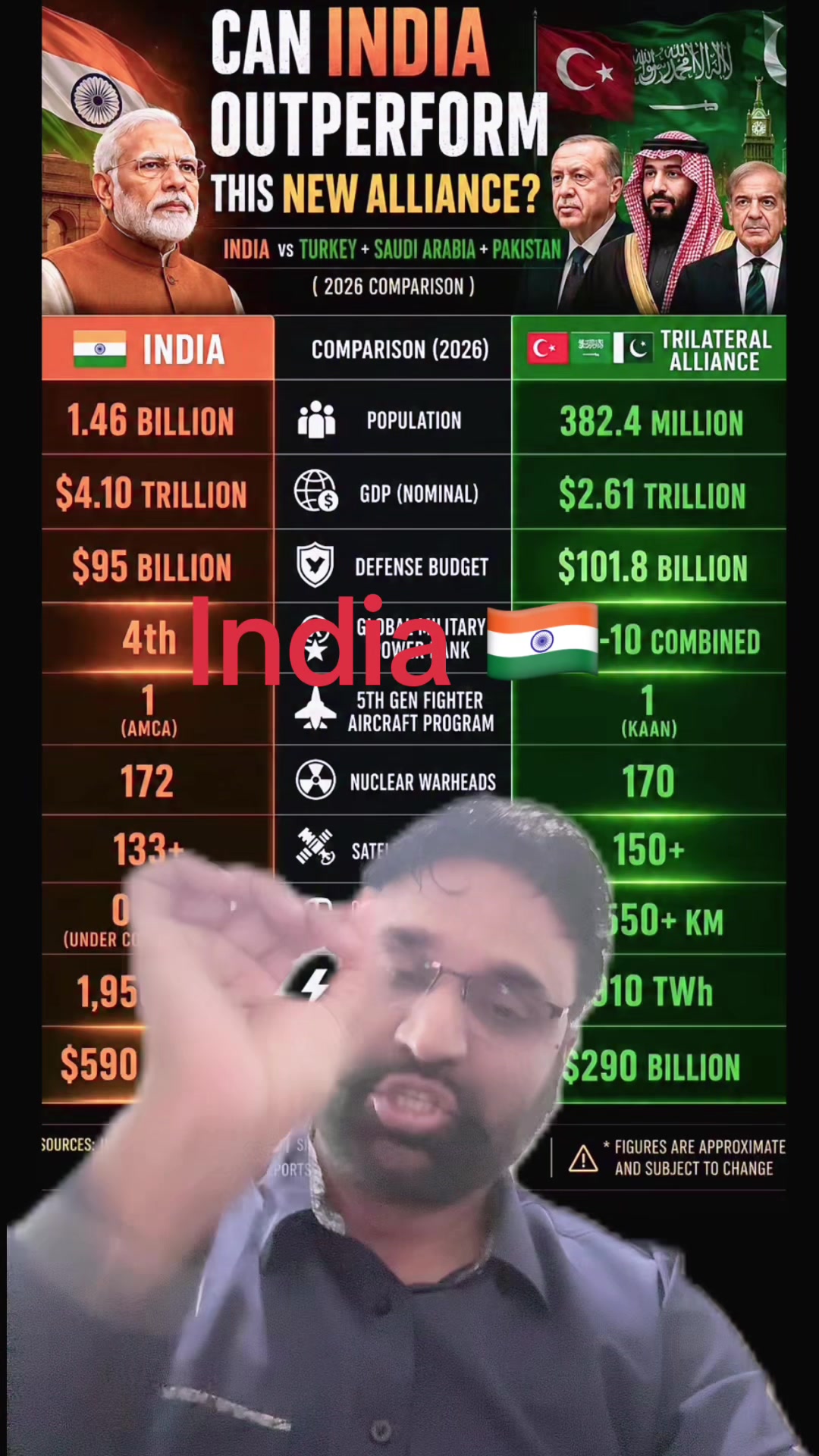 @Jagdeep randhawa