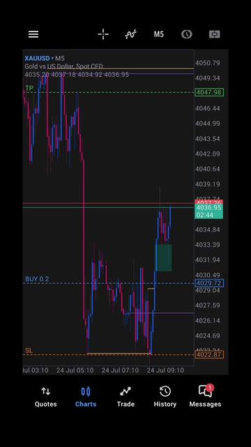@Thembs_trades