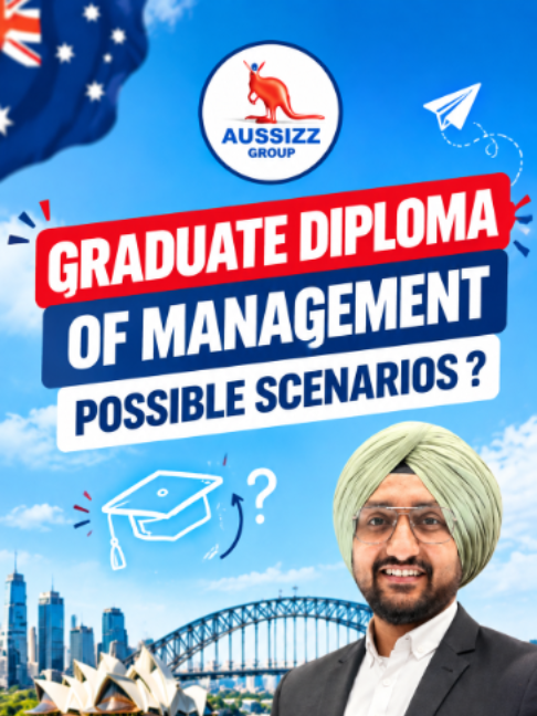 @Aussizz QLD