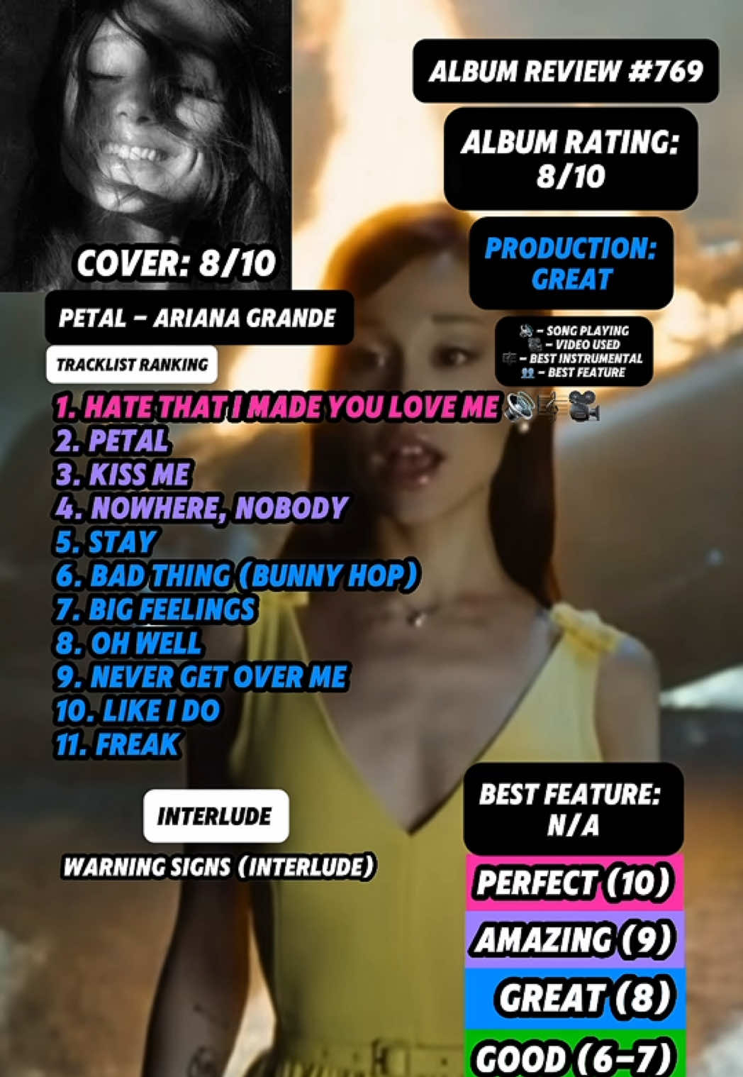 @JT Music Rankings
