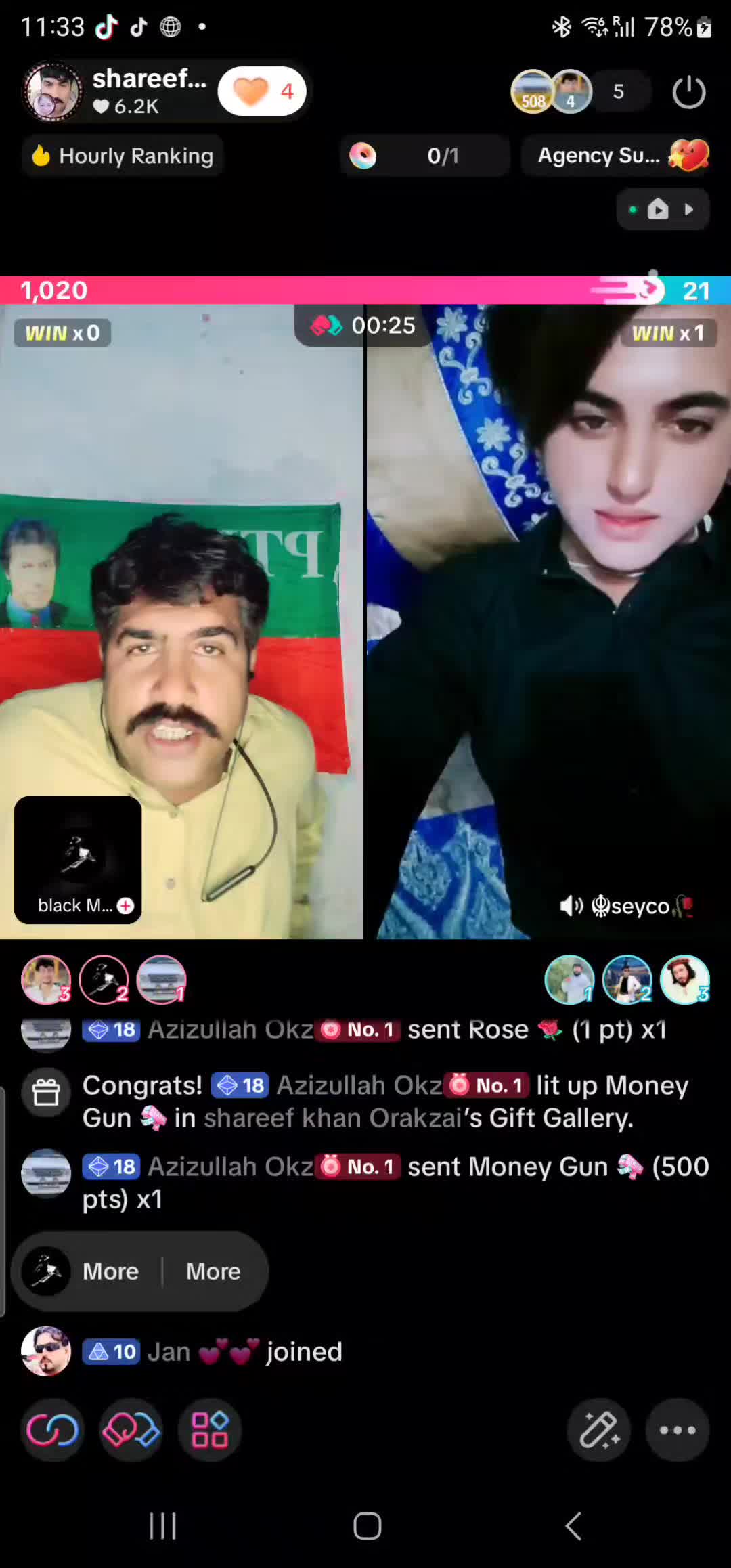 @shareef khan Orakzai