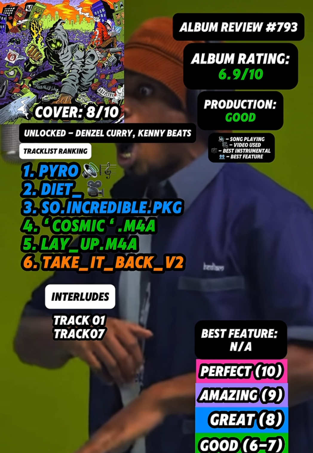 @JT Music Rankings