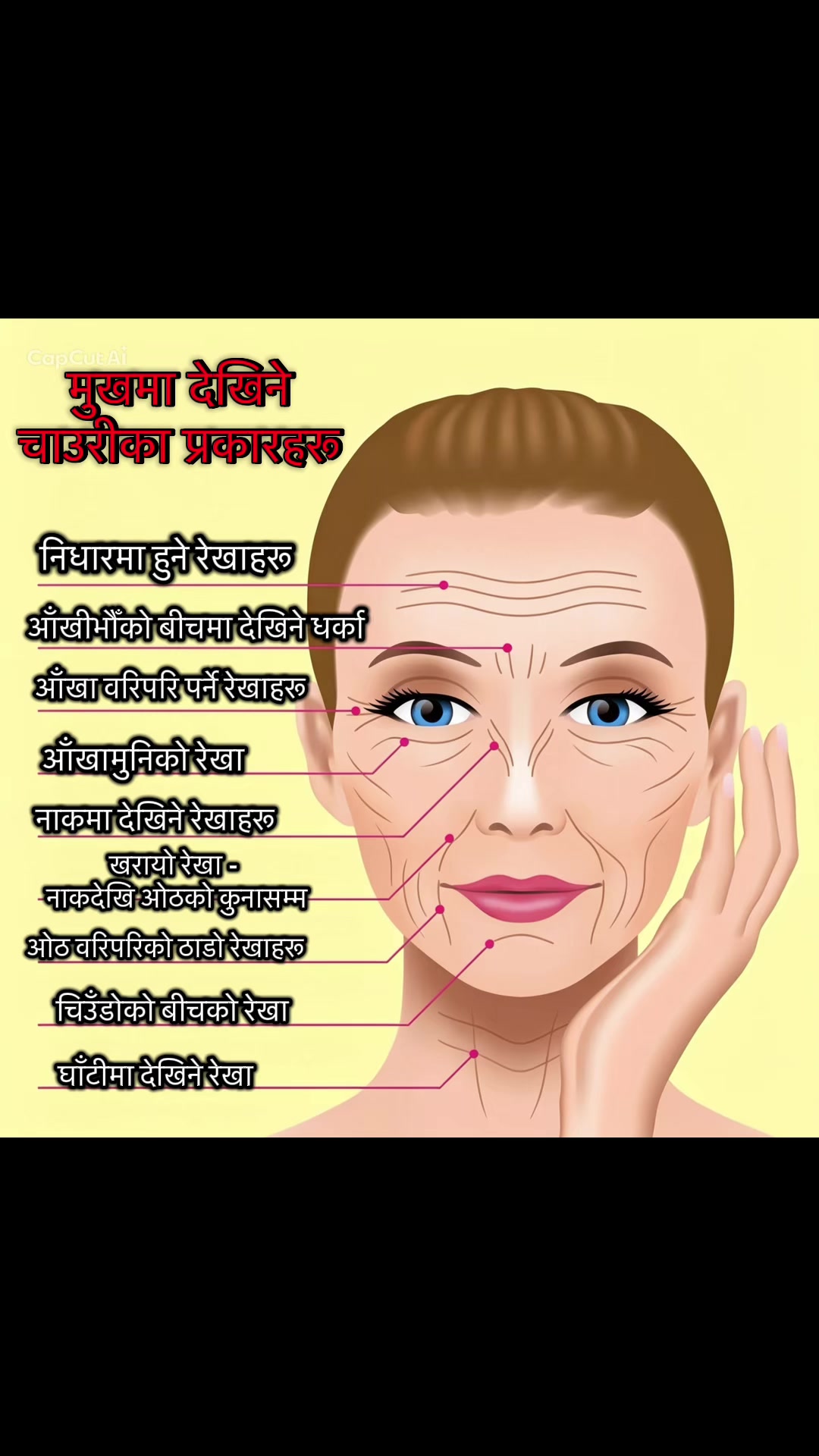 @Minimagic Skincare🇳🇵