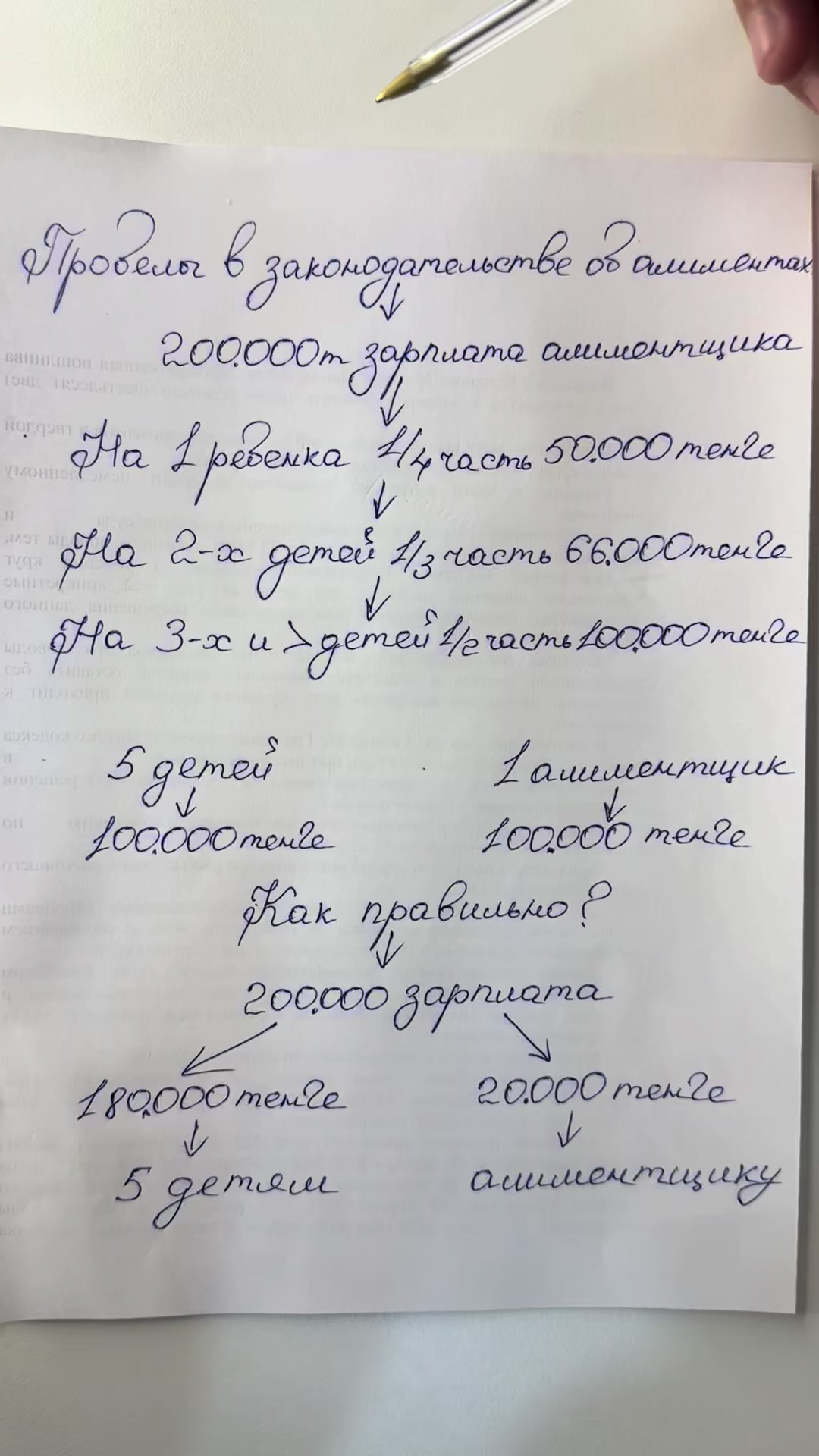 @kairat_advokat