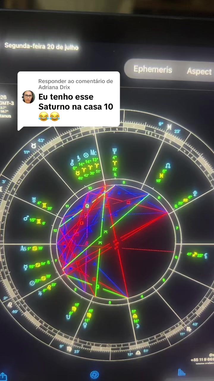 @SAI MAGOS Astrologia e Signos