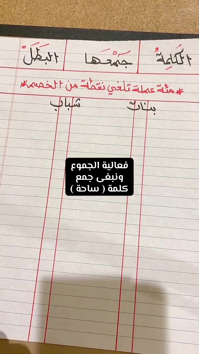 @✨ بودكاست سلمان ✨