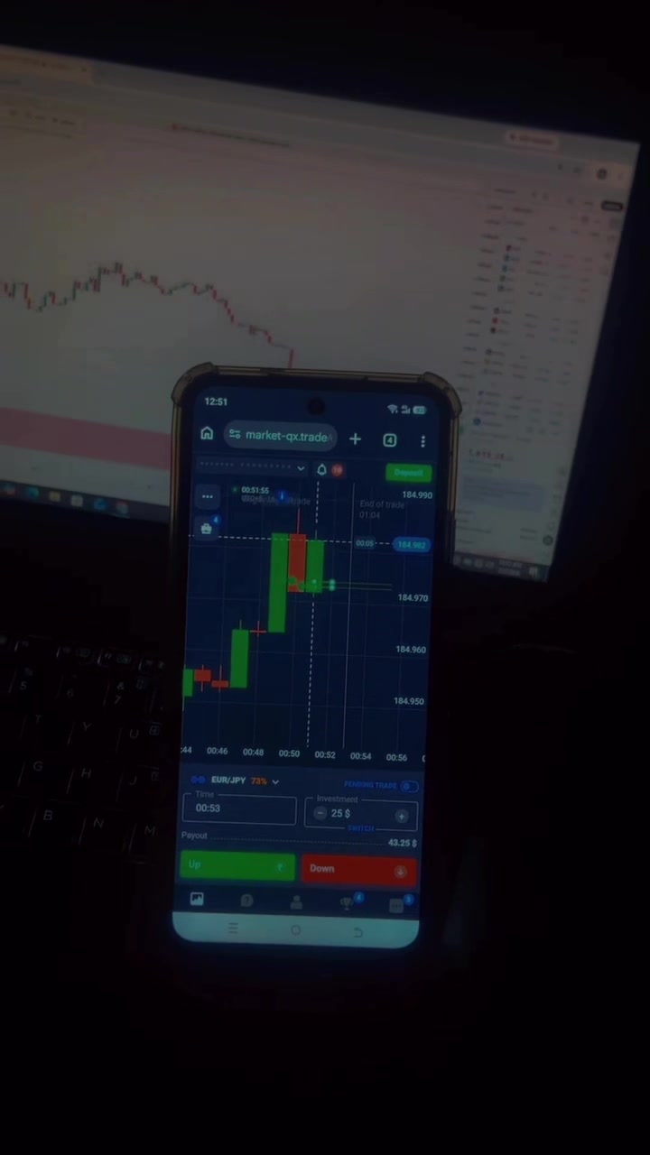 @AK Trader📊