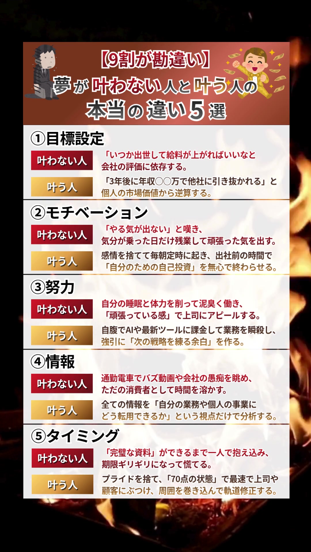@ながと | 仕事で役立つ最新情報を紹介