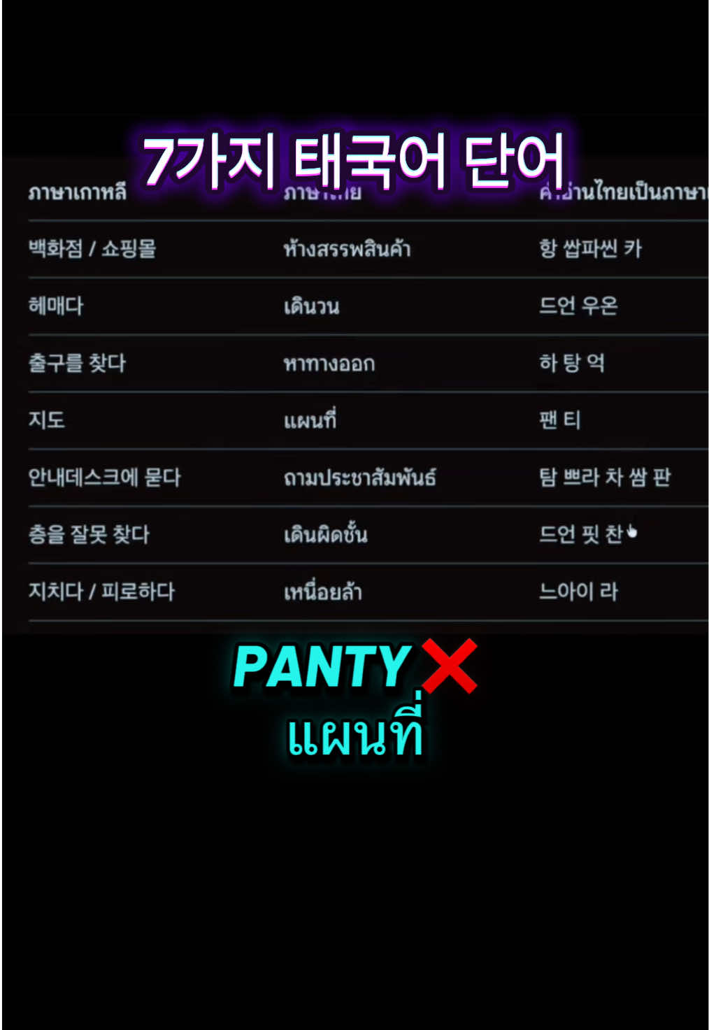 @Youngining TV