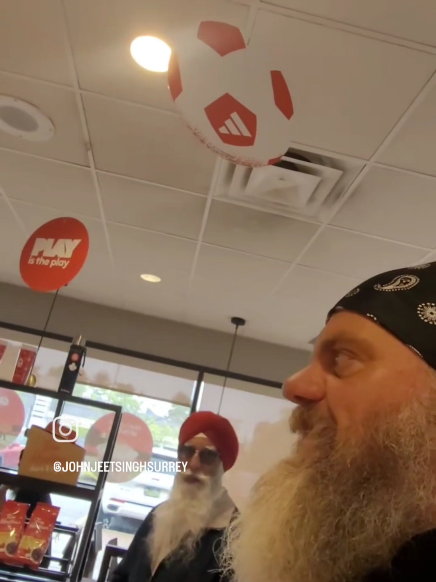 @Johnjeet Singh