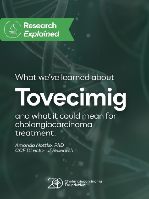 @Cholangiocarcinoma