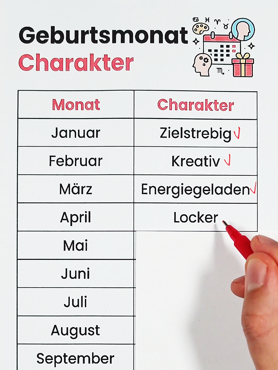 @Deutsch im Kopf 🇩🇪