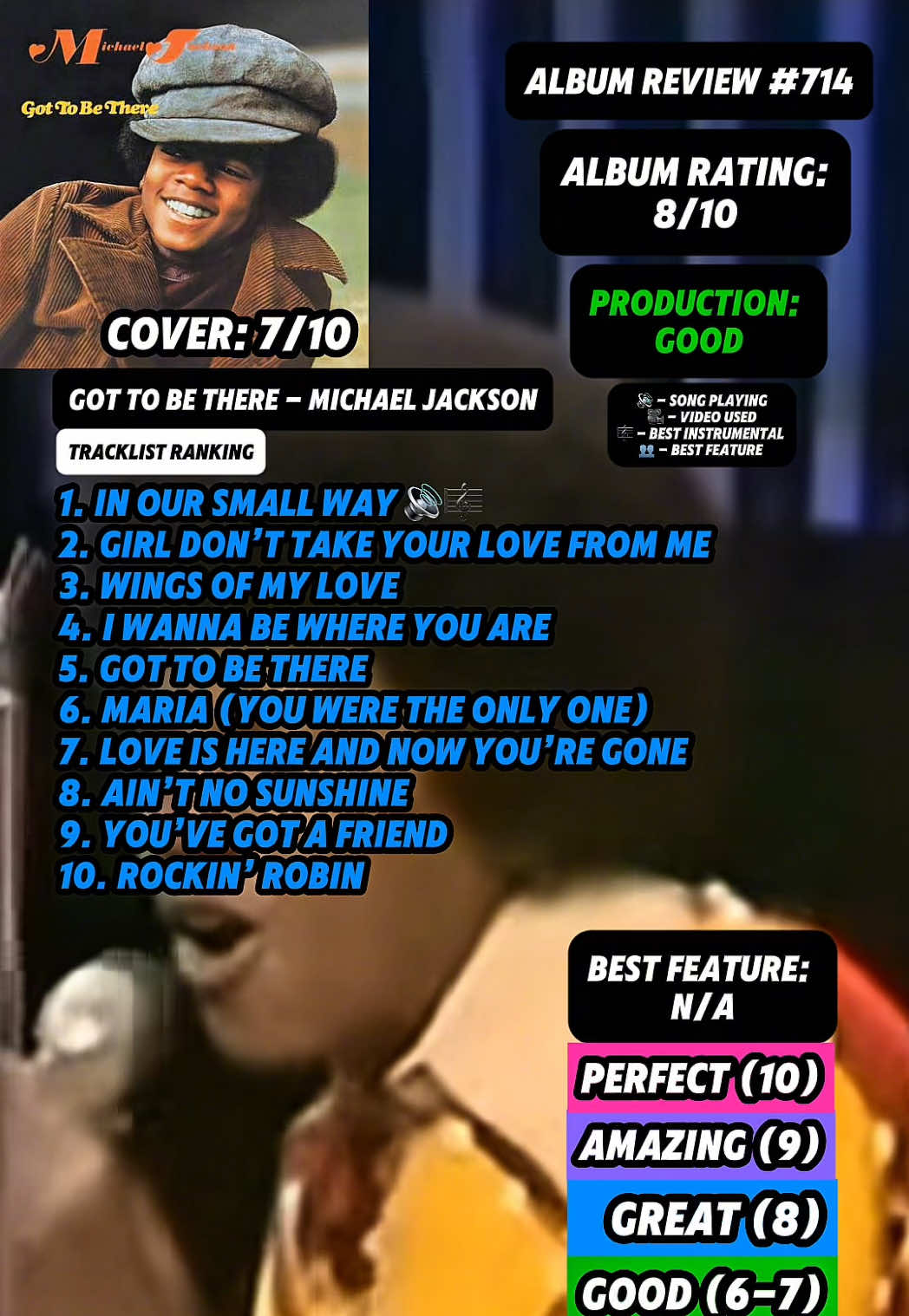 @JT Music Rankings