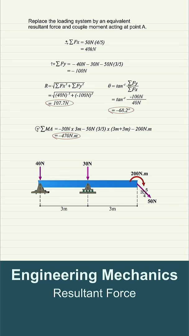 @dailyengineering