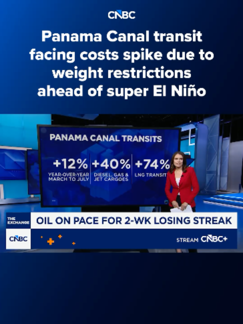 @cnbc