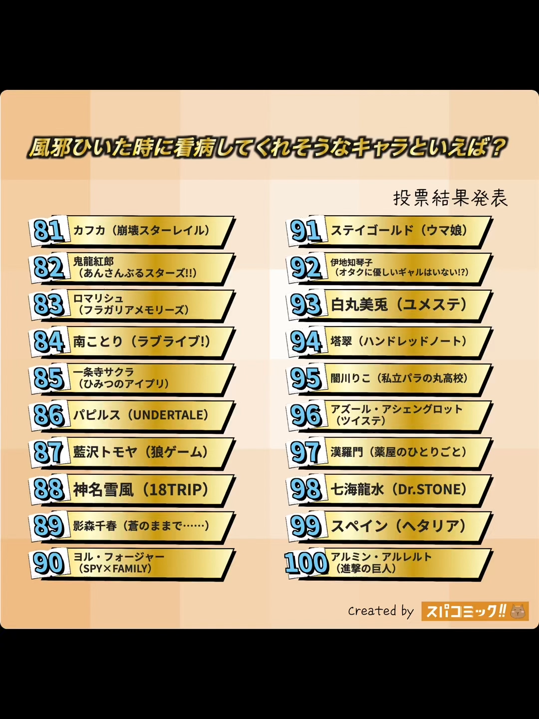 @スパコミック(￮ &macr; Y &macr; ￮)
