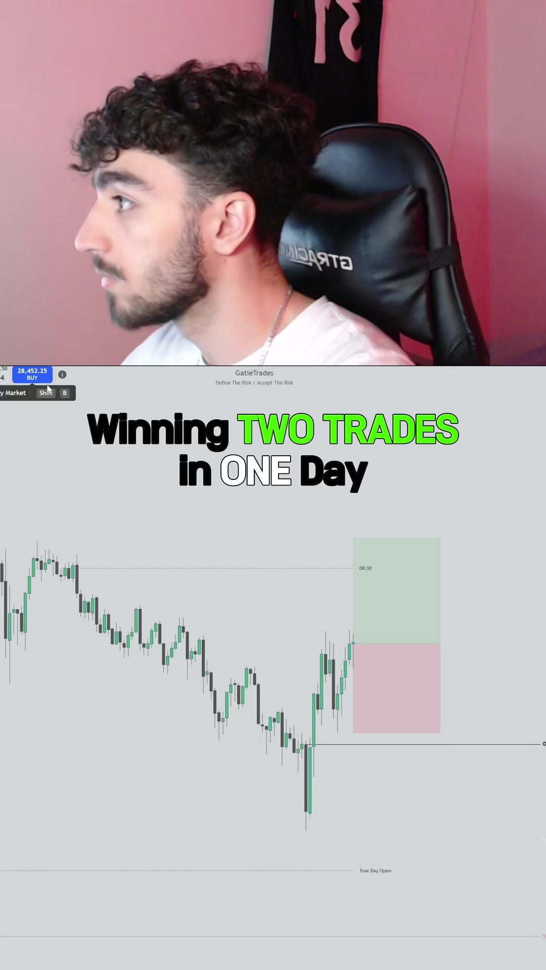 @GatieTrades